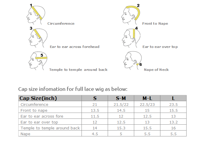 Head Measurement Reference